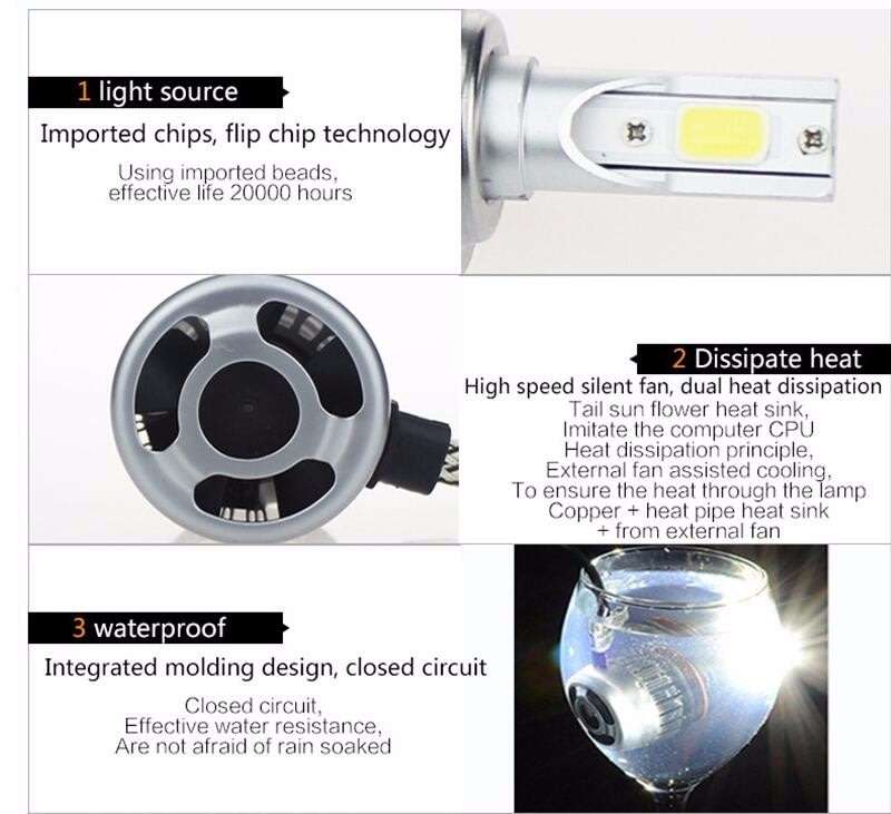 C6 LED HEADLIGHT with  H4 Connector