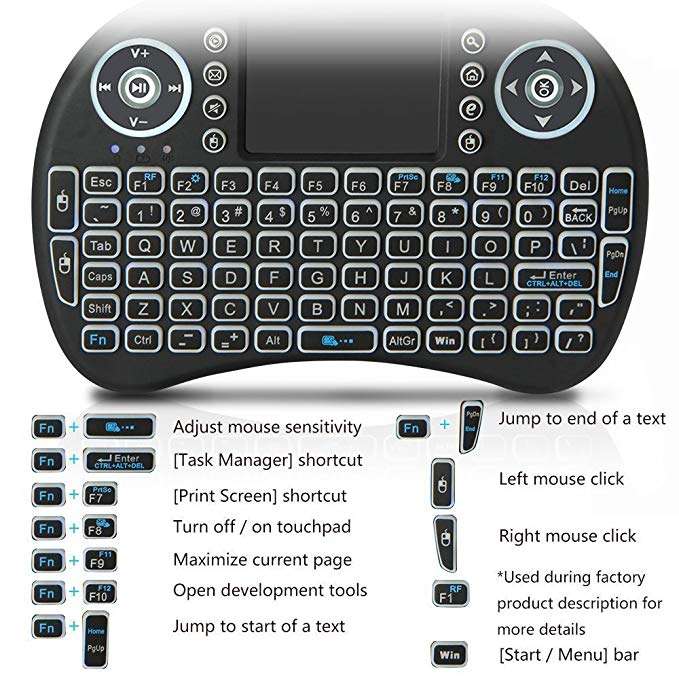 Backlit Mini Wireless Keyboard with Touchpad for TV BOX, PC, LAPTOP