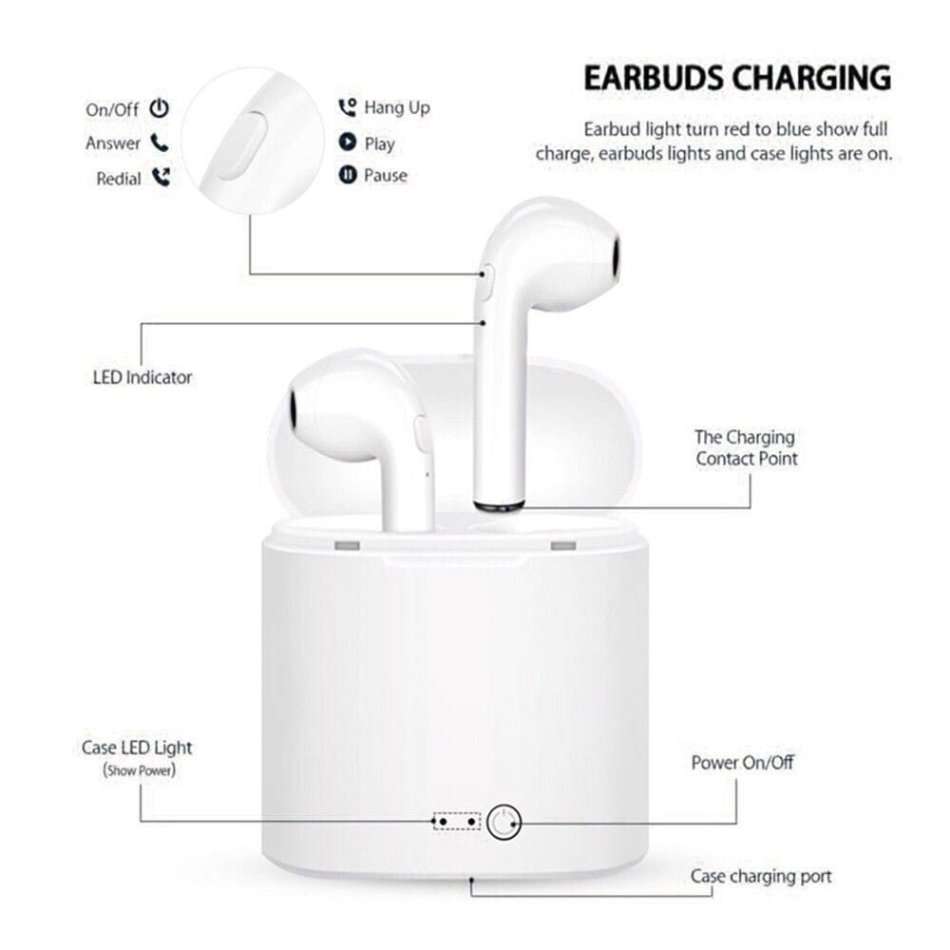 i7s TWS Wireless Bluetooth Earbud For iPhone Android