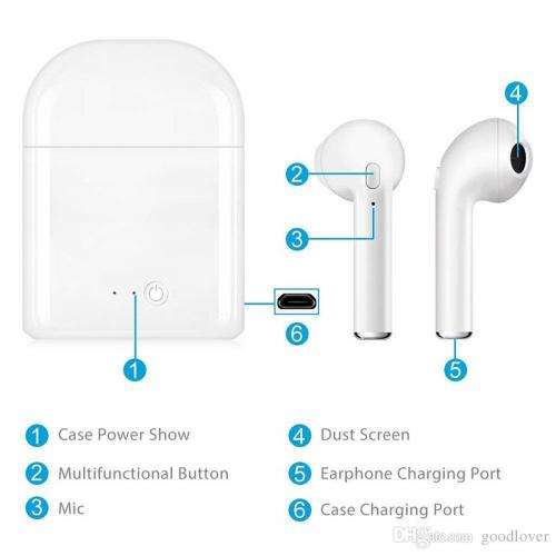 i7s TWS Wireless Bluetooth Earbud For iPhone Android