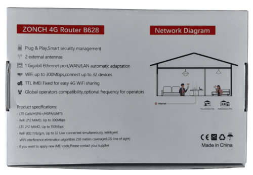 Zonch 4G LTE Sim Card Router - Unlocked for all Networks