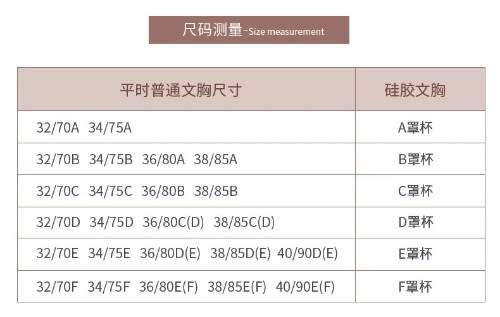 freebra Invisible bra silicone bra stick on push up bra material surface#local stock#Price reduced!