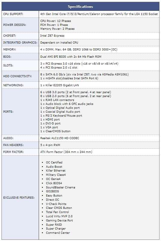 MSI Z87-GD65 ** GAMING MOTHERBOARD ** GOOD CONDITION ** WARRANTY **