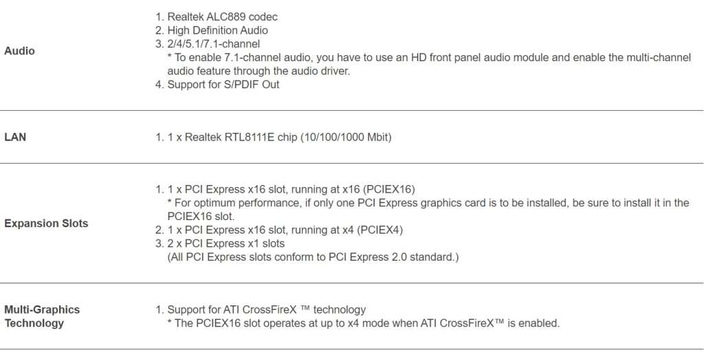 GIGABYTE GA-H67MA-USB3-B3  ** MOTHERBOARD ** GOOD CONDITION ** WARRANTY **