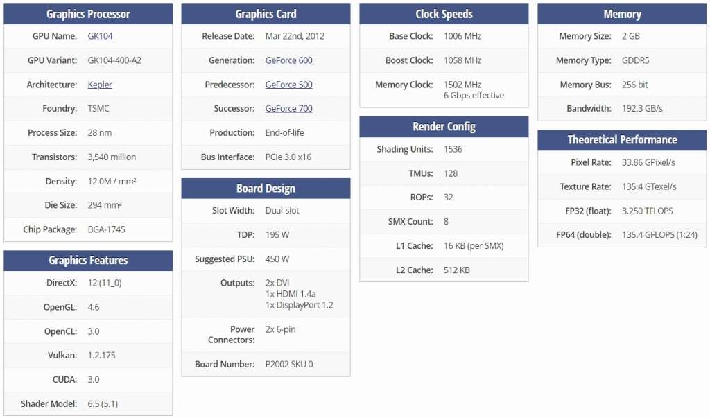 INNO3D GTX 680 2GB ** GRAPHICS CARD ** GOOD CONDITION ** WARRANTY **