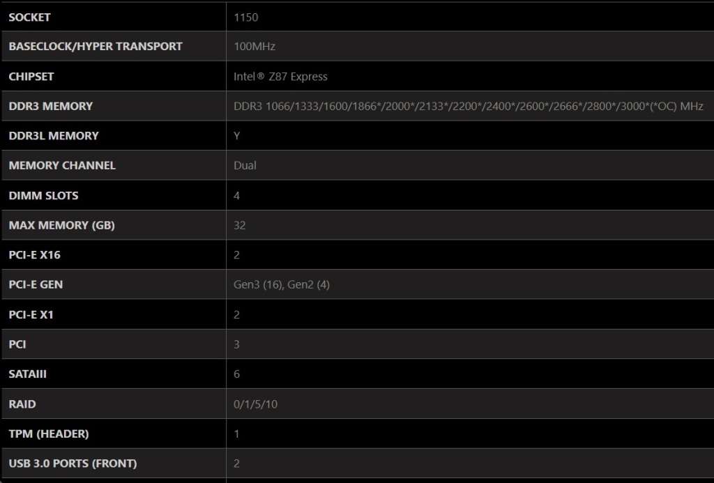 MSI Z87-G43 ** GAMING MOTHERBOARD ** EXCELLENT CONDITION ** WARRANTY **