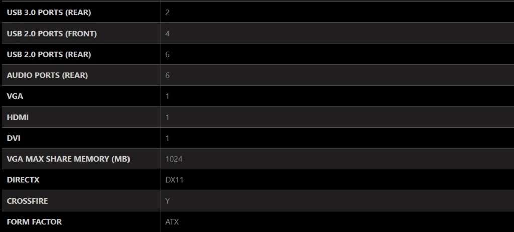 MSI Z87-G43 ** GAMING MOTHERBOARD ** EXCELLENT CONDITION ** WARRANTY **