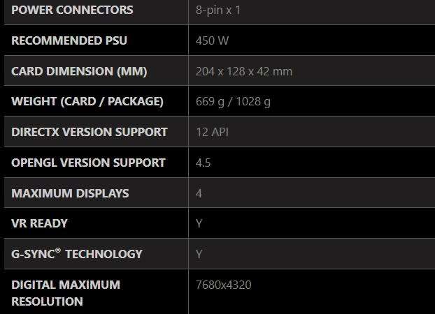 MSI GTX 1660 SUPER VENTUS XS OC 6GB ** GAMING GRAPHICS CARD ** EXCELLENT CONDITION ** WARRANTY **