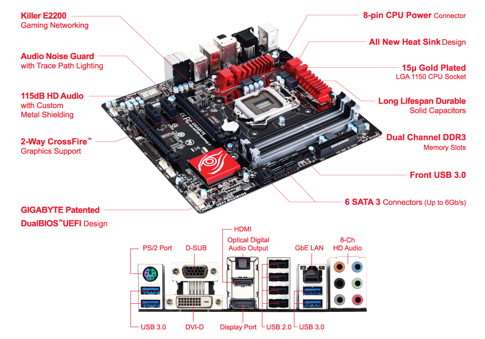 GIGABYTE GA-H97M-GAMING 3 (rev. 1.0) ** GAMING MOTHERBOARD ** GOOD CONDITION ** WARRANTY **