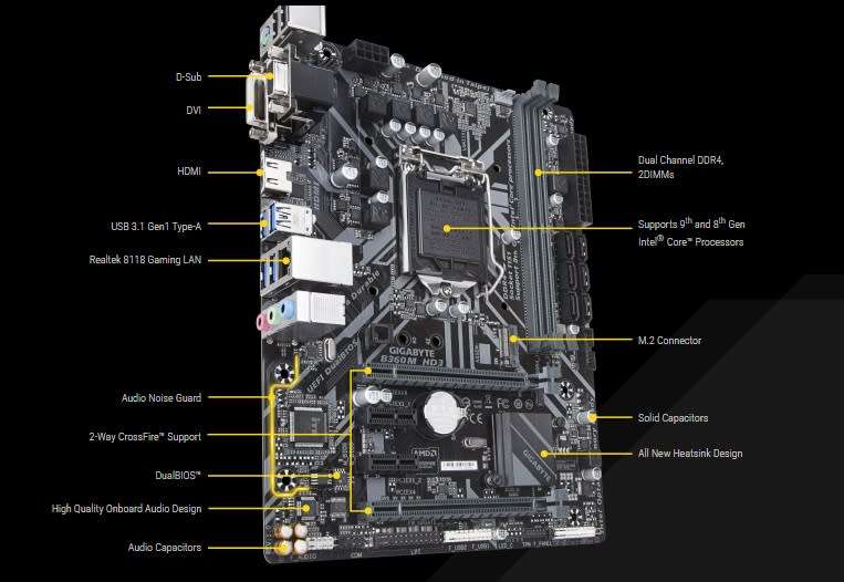 GIGABYTE B360M HD3 * GAMING MOTHERBOARD ** GOOD CONDITION ** WARRANTY **