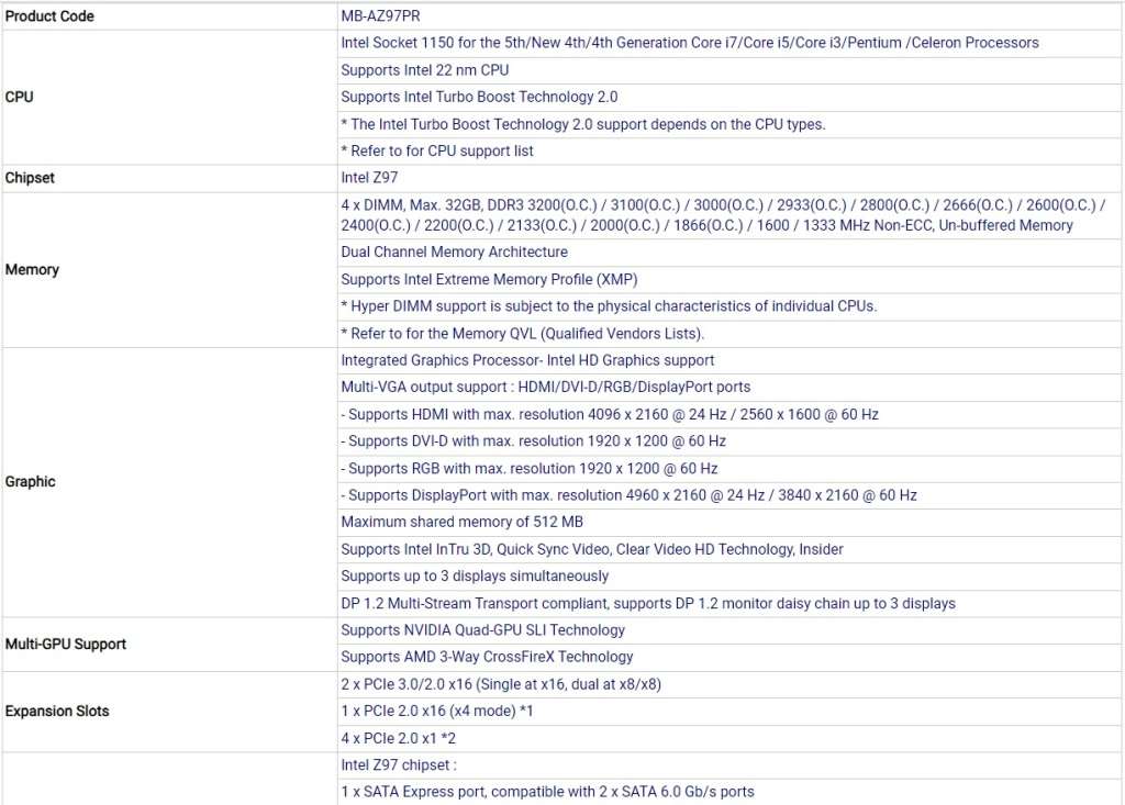 ASUS Z97-PRO ** GAMING MOTHERBOARD ** GOOD CONDITION ** WARRANTY