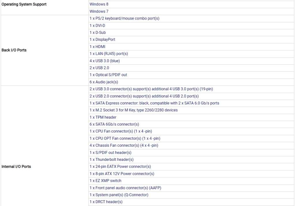ASUS Z97-PRO ** GAMING MOTHERBOARD ** GOOD CONDITION ** WARRANTY
