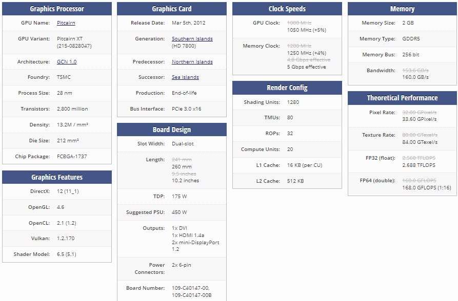 SAPPHIRE HD 7870 OC 2GB ** GAMING GRAPHICS CARD ** GOOD CONDITION ** WARRANTY **