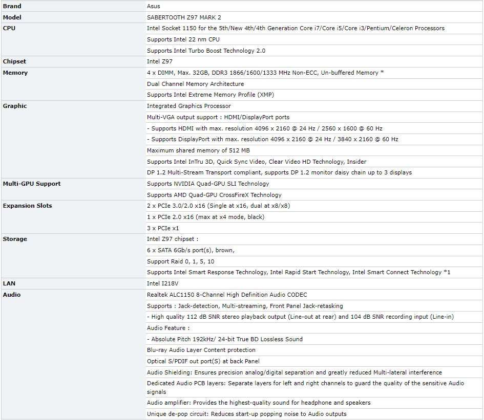 ASUS SABERTOOTH Z97 MARK 2 ** GAMING MOTHERBOARD ** GOOD CONDITION ** WARRANTY **