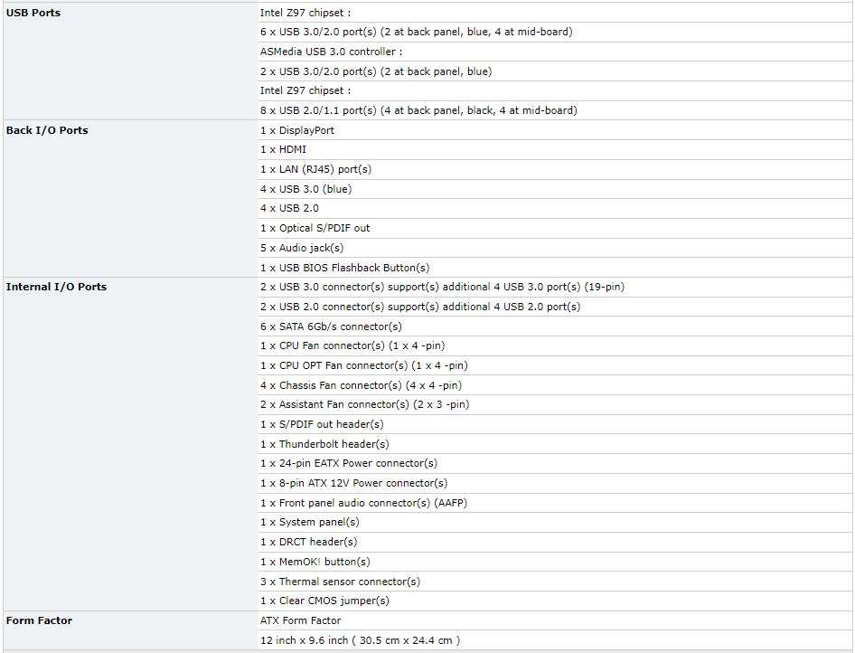 ASUS SABERTOOTH Z97 MARK 2 ** GAMING MOTHERBOARD ** GOOD CONDITION ** WARRANTY **