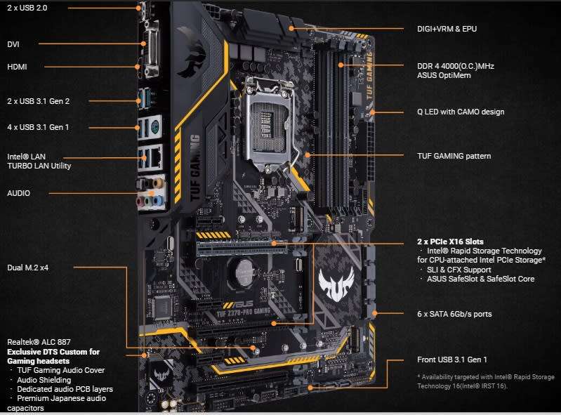 ASUS Z370- PRO TUF GAMING ** GAMING MOTHERBOARD ** GOOD CONDITION ** WARRANTY **