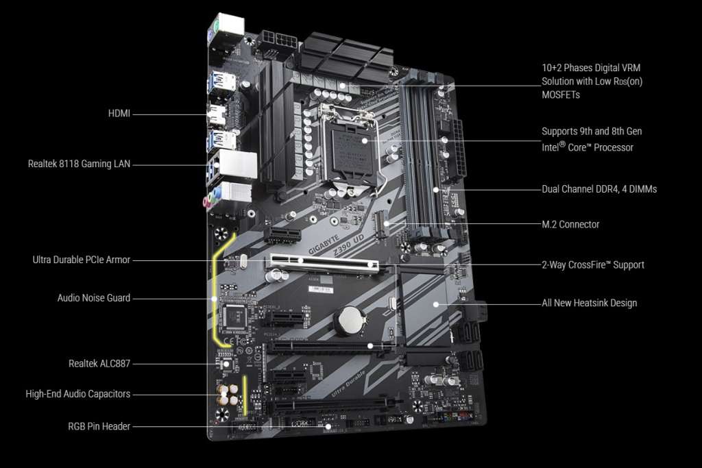 GIGABYTE Z390 UD ** GAMING MOTHERBOARD ** GOOD CONDITION ** WARRANTY **