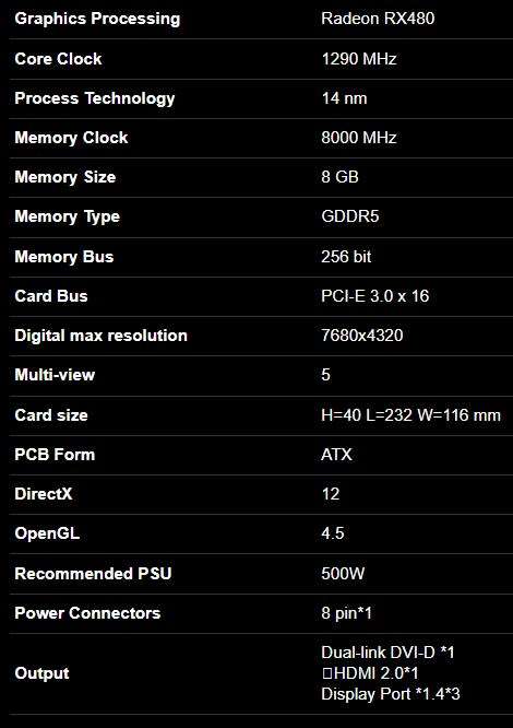 GIGABYTE RX 480 G1 GAMING 8GB ** GAMING GRAPHICS CARD ** GOOD CONDITION ** WARRANTY **