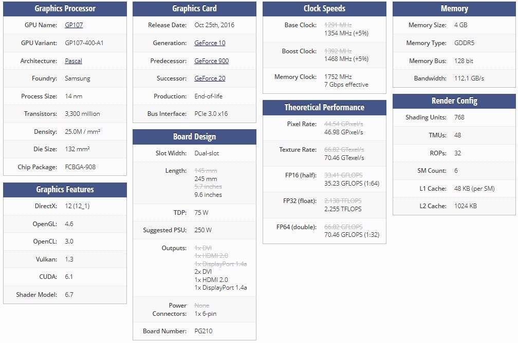 GALAX GTX 1050TI EXOC WHITE ** GAMING GRAPHICS CARD ** GOOD CONDITION ** WARRANTY **