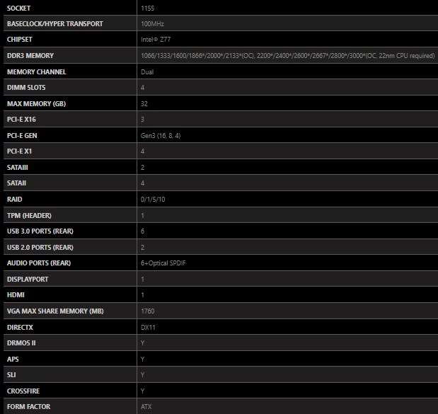 MSI Z77 MPOWER BIG BANG MILITARY CLASS 111 ** GAMING MOTHERBOARD ** EXCELLENT CONDITION ** WARRANTY