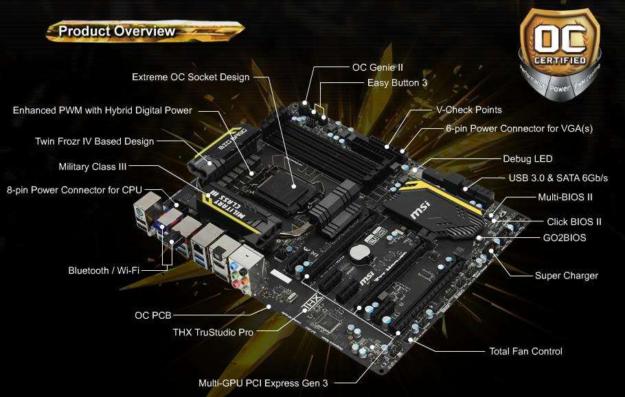 MSI Z77 MPOWER BIG BANG MILITARY CLASS 111 ** GAMING MOTHERBOARD ** EXCELLENT CONDITION ** WARRANTY