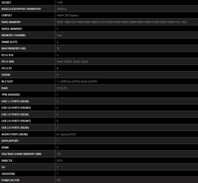 MSI Z97A GAMING 7 ** GAMING MOTHERBOARD ** GOOD CONDITION ** WARRANTY **