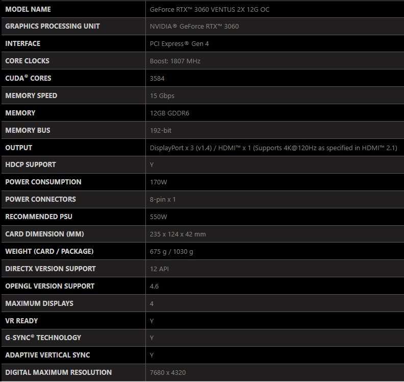 MSI RTX 3060 VENTUS 2X 12GB OC ** GAMING GRAPHICS CARD ** GOOD CONDITION ** WARRANTY **