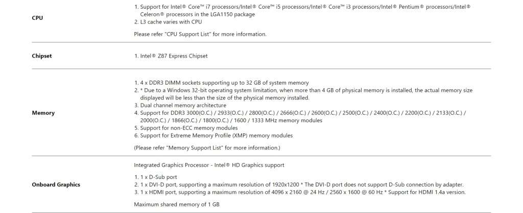 GIGABYTE GA-Z87-HD3 ** GAMING MOTHERBOARD ** GOOD CONDITION ** WARRANTY **