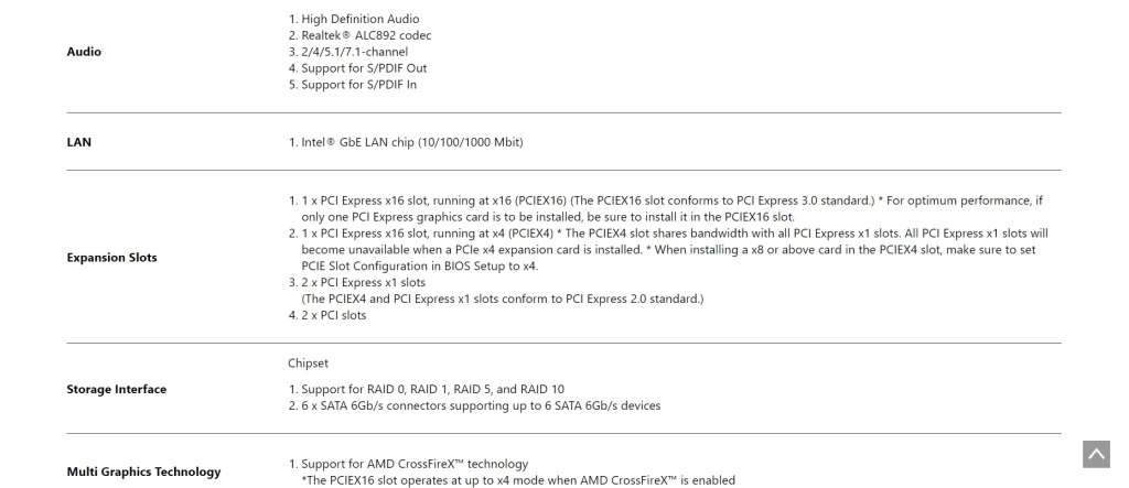GIGABYTE GA-Z87-HD3 ** GAMING MOTHERBOARD ** GOOD CONDITION ** WARRANTY **