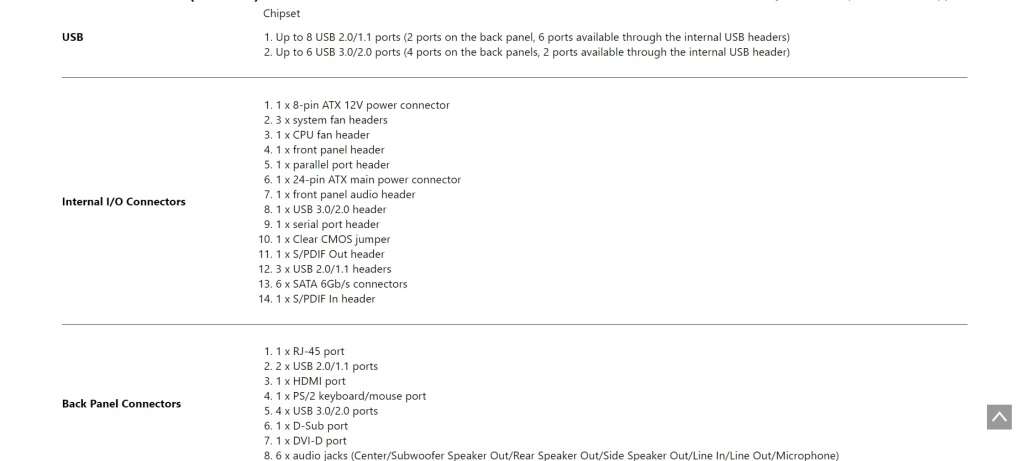 GIGABYTE GA-Z87-HD3 ** GAMING MOTHERBOARD ** GOOD CONDITION ** WARRANTY **
