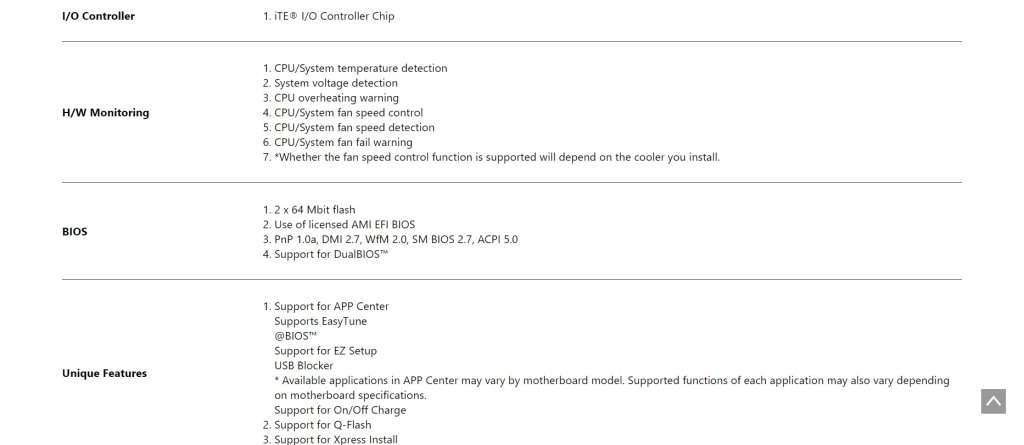GIGABYTE GA-Z87-HD3 ** GAMING MOTHERBOARD ** GOOD CONDITION ** WARRANTY **