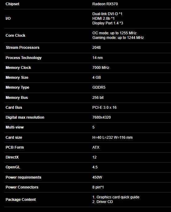 Gigabyte Rx570 4G - Gaming Graphics Card - Good Condition - Warranty