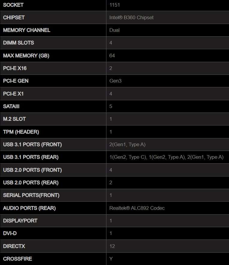 MSI B360-A PRO ** GAMING MOTHERBOARD ** GOOD CONDITION ** WARRANTY **