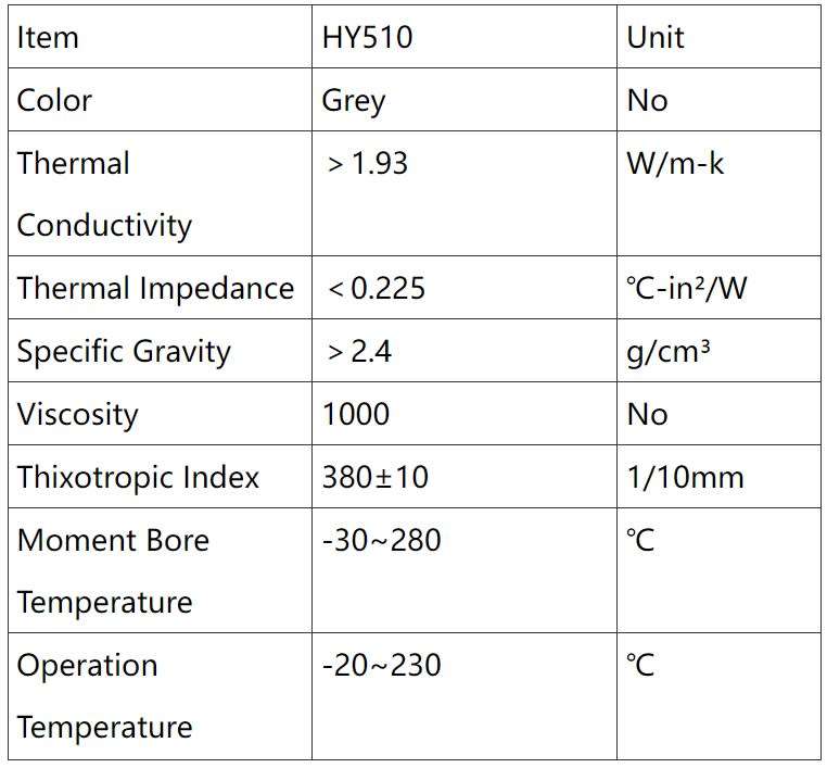 Thermal Paste HY510 - 10G Thermal Paste Tub - Sealed
