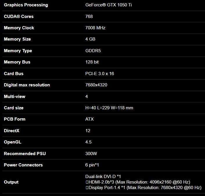 GIGABYTE GTX 1050Ti WINDFORCE 4GB OC ** GRAPHICS CARD ** GOOD CONDITION ** WARRANTY **