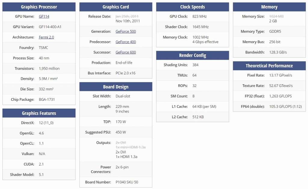 EVGA GTX 560TI SUPERCLOCKED 2GB  ** GRAPHICS CARD ** GOOD CONDITION ** WARRANTY **