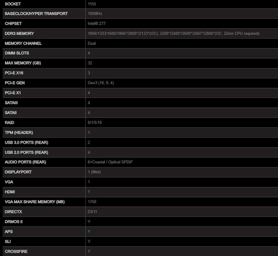 MSI Z77A-GD80 ** GAMING MOTHERBOARD ** EXCELLENT CONDITION ** WARRANTY **