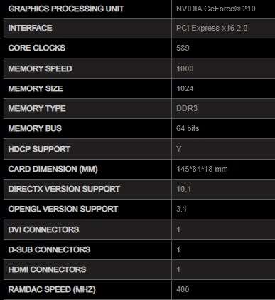 MSI N210 1GD3/LP ** GRAPHICS CARD ** WARRANTY ** GOOD CONDITION **