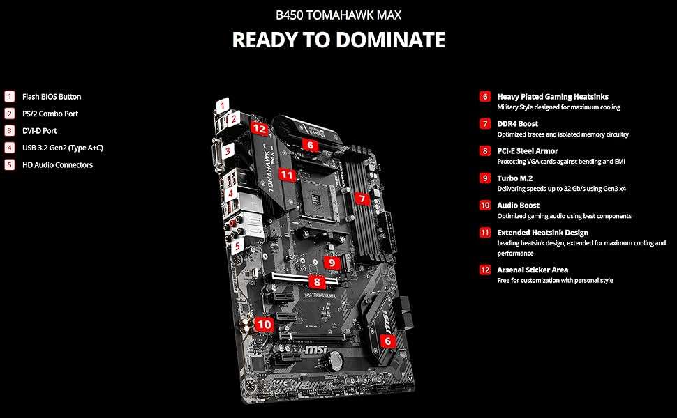 MSI B450 TOMAHAWK MAX AMD AM4 ** GAMING MOTHERBOARD ** GOOD CONDITION ** WARRANTY **