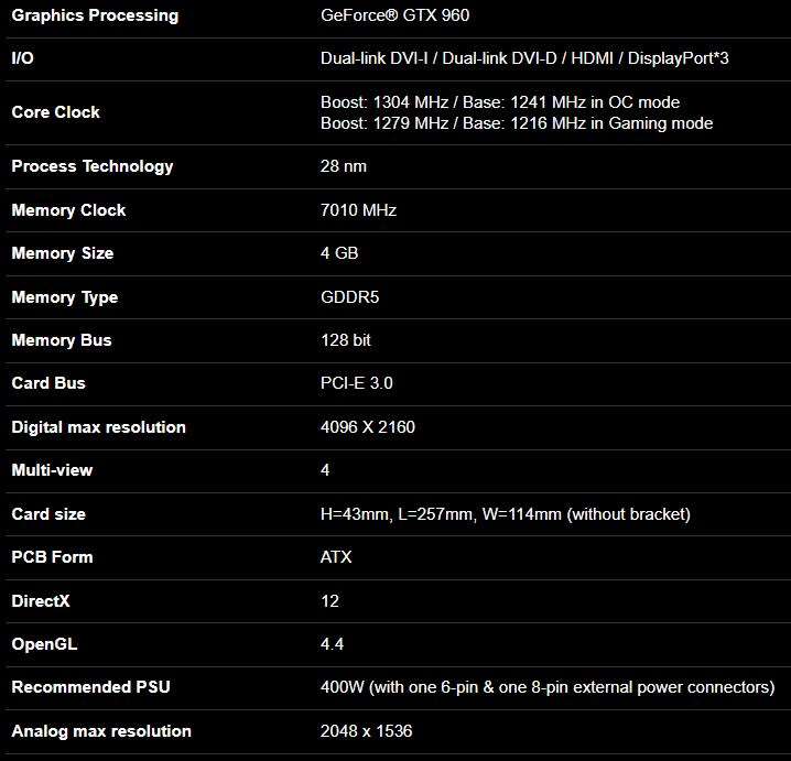 GIGABYTE GTX 960 WF2 OC 4GB ** GRAPHICS CARD ** GOOD CONDITION ** WARRANTY **