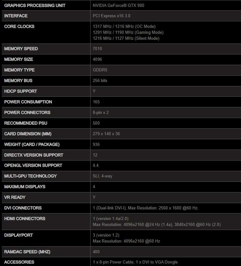 MSI GTX980 4G GAMING ** GAMING GRAPHICS CARD ** GOOD CONDITION ** WARRANTY **
