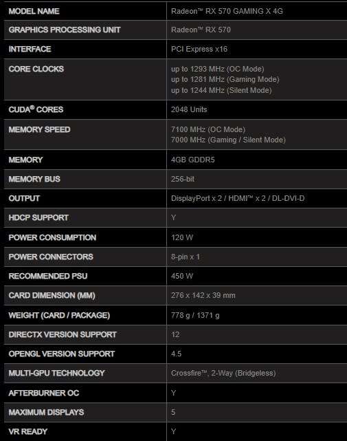 MSI RX570 GAMING X 4GB ** GAMING GRAPHICS CARD ** GOOD CONDITION ** WARRANTY **