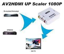 Mini HDMI2AV Up Scaler 1080p