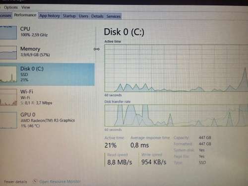Lenovo Ideapad 330 15AST AMD A4-9125