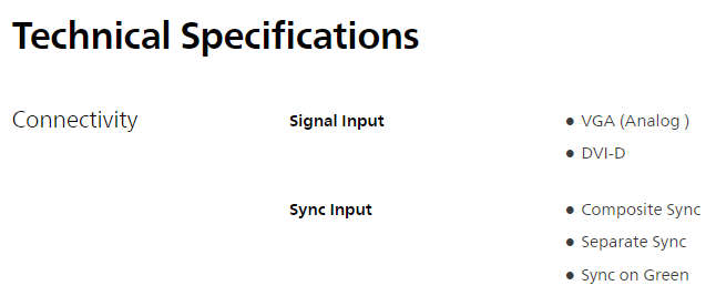 Philips 19 inch LCD Monitor 190S