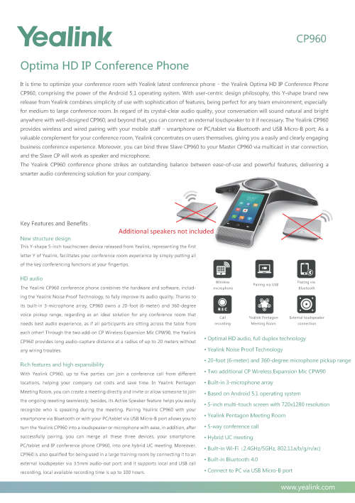 Yealink CP960 Conference Phone (Brand New)