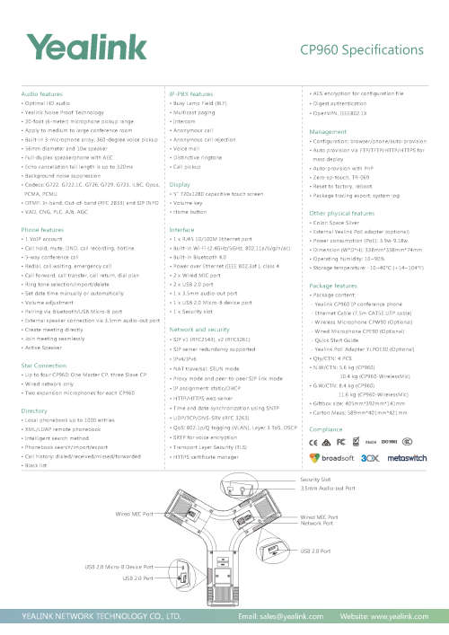 Yealink CP960 Conference Phone (Brand New)