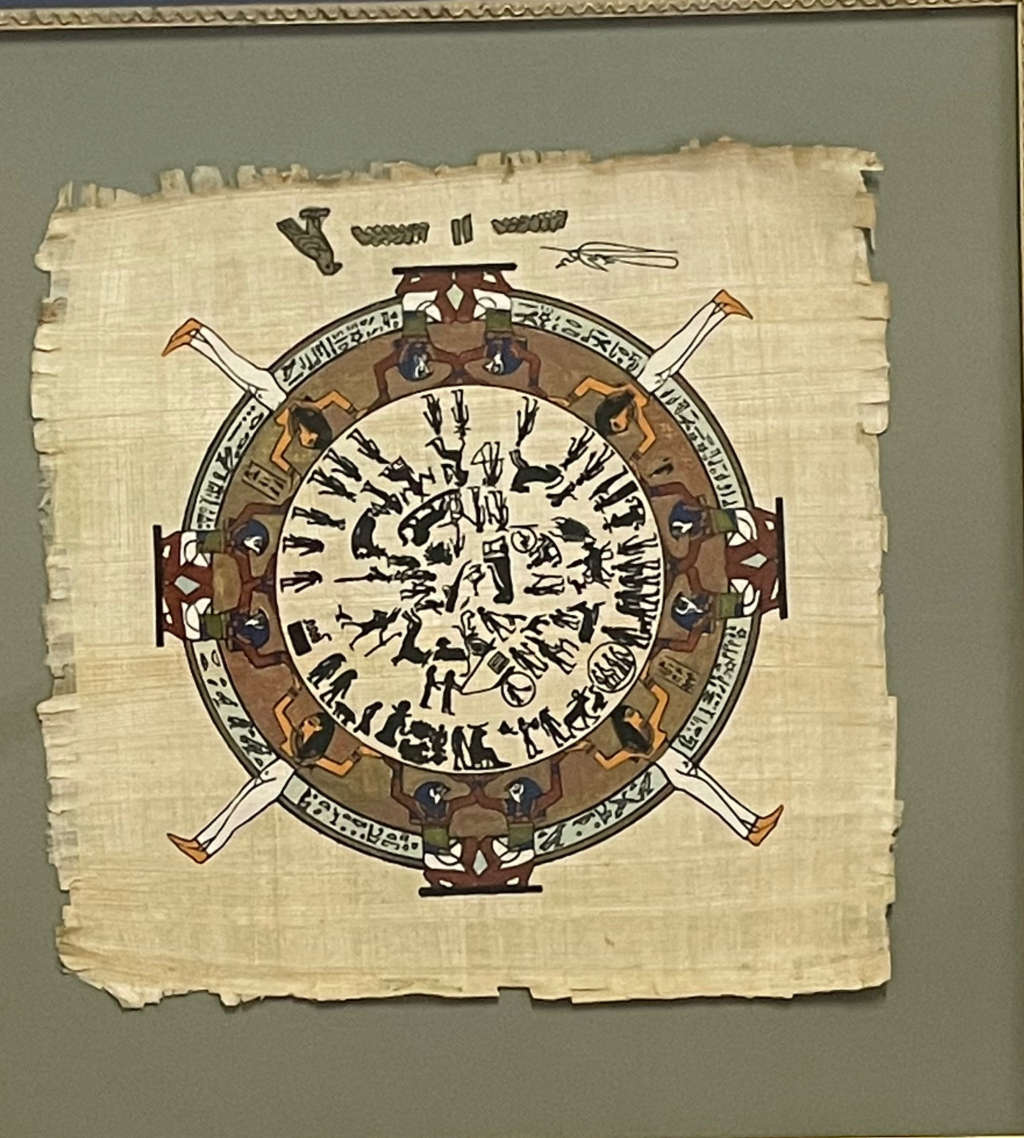 Stunning 20TH century Egyptian Papyrus Art - Hand-Painted Ancient Astrological Calendar- Signed
