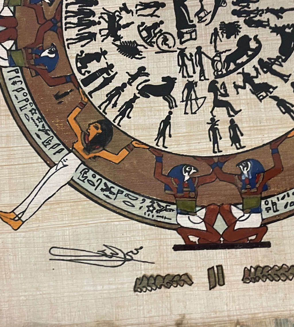 Stunning 20TH century Egyptian Papyrus Art - Hand-Painted Ancient Astrological Calendar- Signed