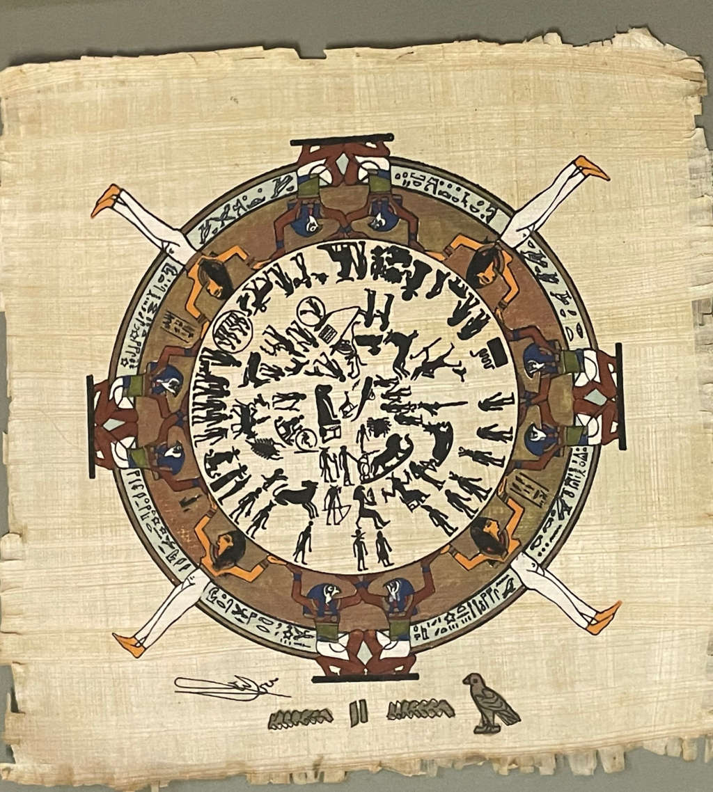 Stunning 20TH century Egyptian Papyrus Art - Hand-Painted Ancient Astrological Calendar- Signed